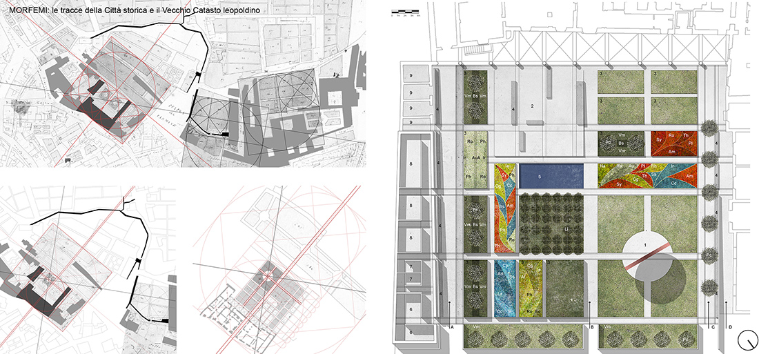 progettazione verde pubblico, Pistoia