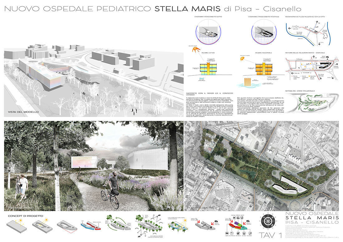 progetto del giardino per l’ospedale pediatrico di Cisanello, Pisa